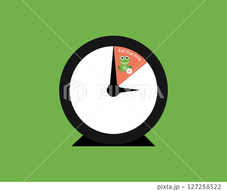 Eat that frog to start with the biggest and hardest task first Eat that frog to start with the biggest and hardest task first 127258522