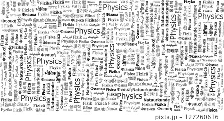 Physics Word Cloud Background Physics Word Cloud Background 127260616