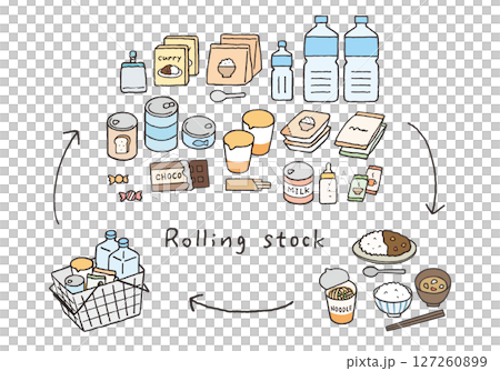 ローリングストック・備蓄食品の手描きイラストセット（人物なし） 127260899