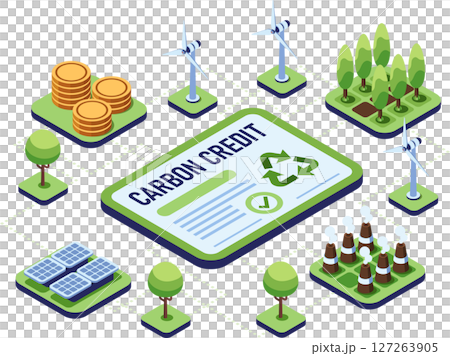 Isometric Carbon Credit with Solar Panels and Eco-Friendly Factories 127263905