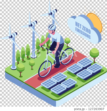 Isometric Cyclist Riding Through a Net Zero Emissions Environment 127263907