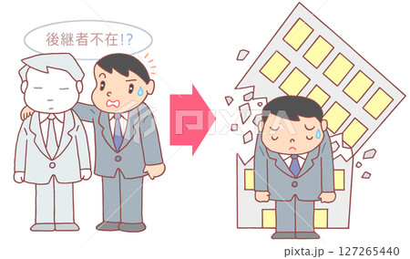 社会問題 - 倒産・倒産理由・後継者不在・事業承継困難 127265440