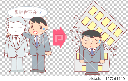 社会問題 - 倒産・倒産理由・後継者不在・事業承継困難 127265440