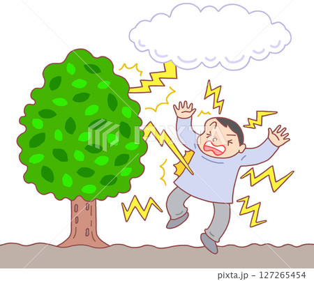 気象災害 - 側撃雷・雷撃・落雷・気象災害 127265454