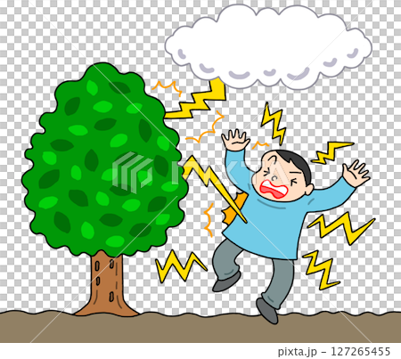 Weather disasters - Side lightning strikes, lightning strikes, lightning strikes, weather disasters Weather disasters - Side lightning strikes, lightning strikes, lightning strikes, weather disasters 127265455