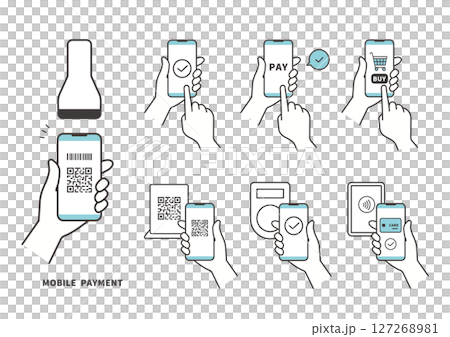 Illustration set of cashless payment and QR code payment by smartphone 127268981