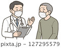 医師と高齢男性のマスク着用での診察風景 127295579