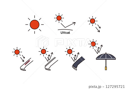 紫外線のアイコンイラストセット 127295721