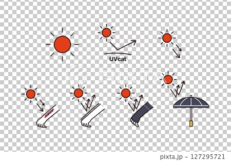 紫外線のアイコンイラストセット 127295721