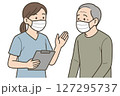 看護師が高齢男性に優しく説明する医療現場 127295737