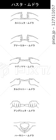 ハスタ・ムドラのポーズ　白黒イラストセット 127311057