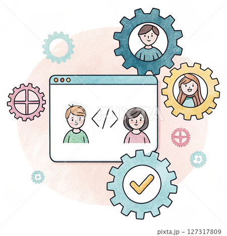 Educational technology Online learning 127317809