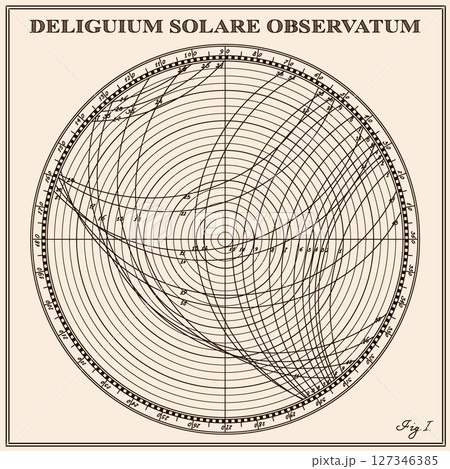 Celestial Object Observation Map Celestial Object Observation Map 127346385