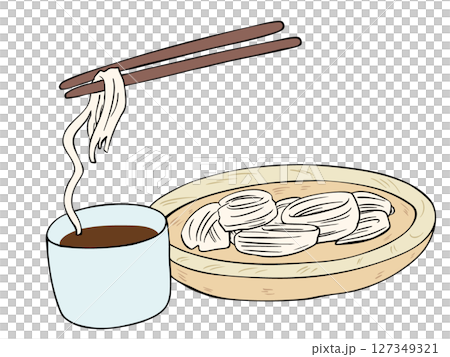 麺 127349321