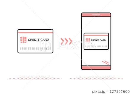 スマホにクレジットカードの情報を紐づけるイメージイラスト 127355600