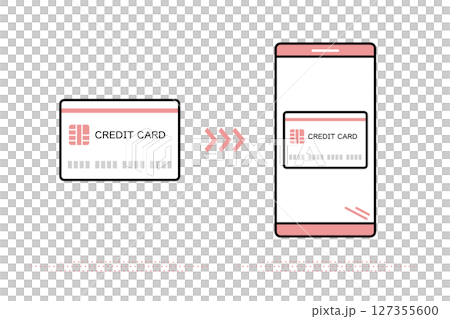スマホにクレジットカードの情報を紐づけるイメージイラスト 127355600
