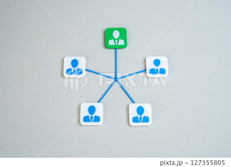 A team of people with a star topology hierarchy. Teamwork. Joining forces. Collaborative teamwork, centralized leadership, and the coordination of joint efforts toward a common goal. 127355805