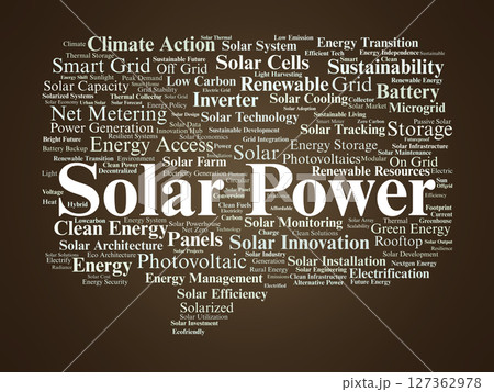 Solar Power Word Cloud. Core Concepts Of Renewable Energy And Sustainable Power 127362978