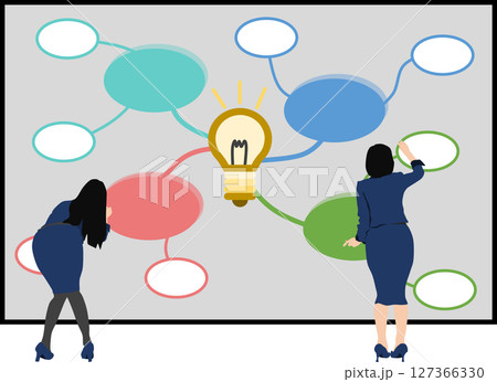 アイデアを閃くイラスト	 127366330