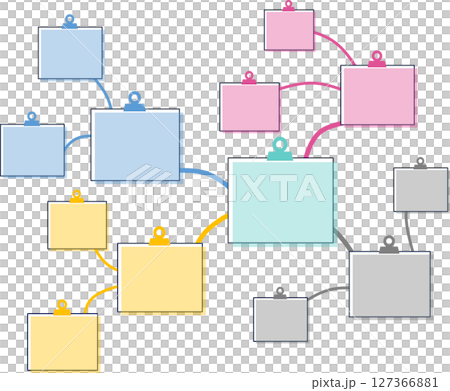 Illustration of implementing the framework 127366881