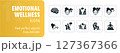 This set of vector icons represents people managing their mental health through various methods 127367366