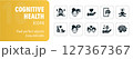 Cognitive health icons showing mental wellbeing, mindfulness, and psychology 127367367