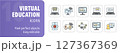 Virtual education set with online courses, video tutorials, distance learning, and gamification icons 127367369