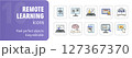 Set of remote education and online learning icons featuring students, teachers, and technology 127367370