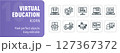 Set of virtual education icons depicting online learning activities 127367372