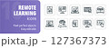 Set of remote learning icons showing online education, digital diploma, learning, video lesson and more 127367373