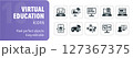 This set of virtual education icons represents the modern approach to learning and knowledge acquisition 127367375