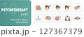 Psychotherapy, psychology, mental health disorder treatment line icons set. Editable stroke 127367379
