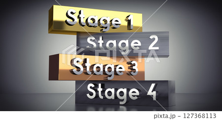 Stage 1, 2, 3, and 4 - words on metal blocks - 3D illustration Stage 1, 2, 3, and 4 - words on metal blocks - 3D illustration 127368113