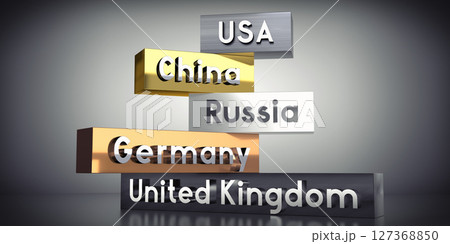 USA, China, Russia, Germany, United kingdom - words on metal blocks - 3D illustration 127368850