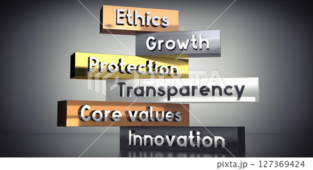 Ethics, growth, protection, transparency, core values, innovation - 3D illustration Ethics, growth, protection, transparency, core values, innovation - 3D illustration 127369424