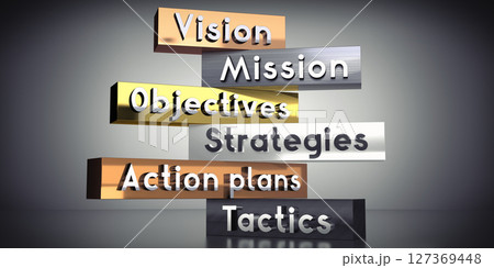 Vision, mission, objectives, strategies, action plans, tactics - words on metal blocks - 3D illustration Vision, mission, objectives, strategies, action plans, tactics - words on metal blocks - 3D illustration 127369448