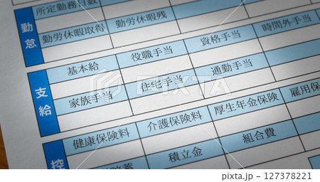 給与明細書の住宅手当欄　お給料　法定外福利厚生 127378221