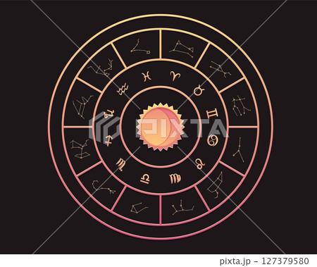 Zodiac wheel with symbols and constellations, sun and moon in the center on a dark background. 127379580