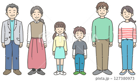 祖父母・両親・子どもの3世代家族が立っているイラストセット 祖父母・両親・子どもの3世代家族が立っているイラストセット 127380973