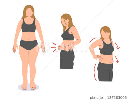 ぽっちゃりした体型が気になる女性の主線なしイラストセット 127383006