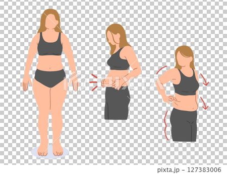 ぽっちゃりした体型が気になる女性の主線なしイラストセット 127383006