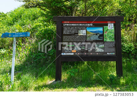 看板・案内板　 豊後街道・二重峠石畳の道　周辺絶景スポット(新緑)阿蘇市 127383053