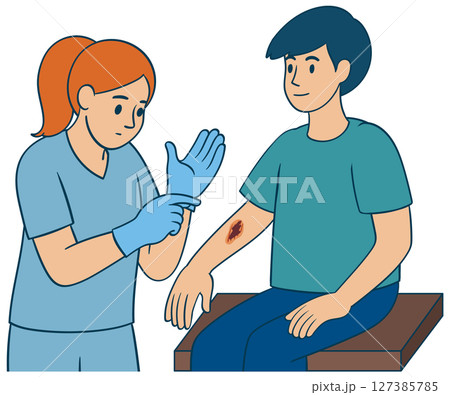 Nurse Treating Patient's Arm Wound in Clinic Nurse Treating Patient's Arm Wound in Clinic 127385785