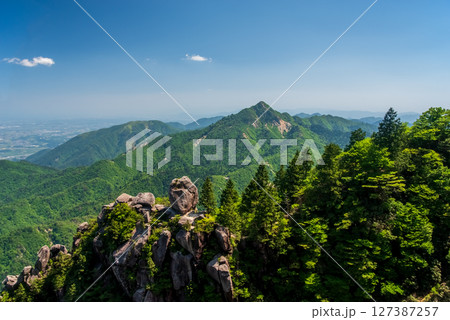 御在所ロープウエイ ゴンドラ内からの絶景(大黒岩~鎌ヶ岳方向) 御在所ロープウエイ ゴンドラ内からの絶景(大黒岩~鎌ヶ岳方向) 127387257