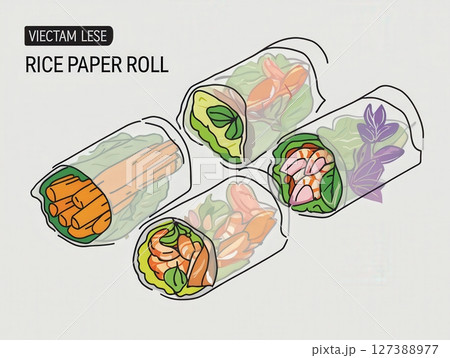 an AI Image Generator, Fresh Shrimp and Vegetable Spring Rolls With Dipping an AI Image Generator, Fresh Shrimp and Vegetable Spring Rolls With Dipping 127388977