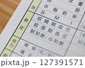 血圧　健康診断 127391571