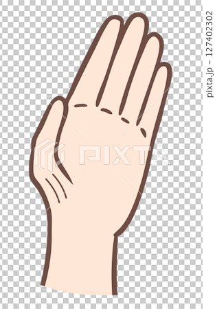 正中神経麻痺による猿手 正中神経麻痺による猿手 127402302