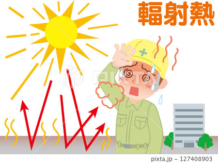 熱中症_輻射熱_作業着の屋外で働く人_文字入り 熱中症_輻射熱_作業着の屋外で働く人_文字入り 127408903