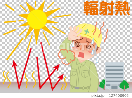 熱中症_輻射熱_作業着の屋外で働く人_文字入り 熱中症_輻射熱_作業着の屋外で働く人_文字入り 127408903