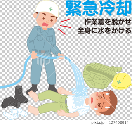 Heat stroke prevention_emergency cooling_with text explanation 127408914